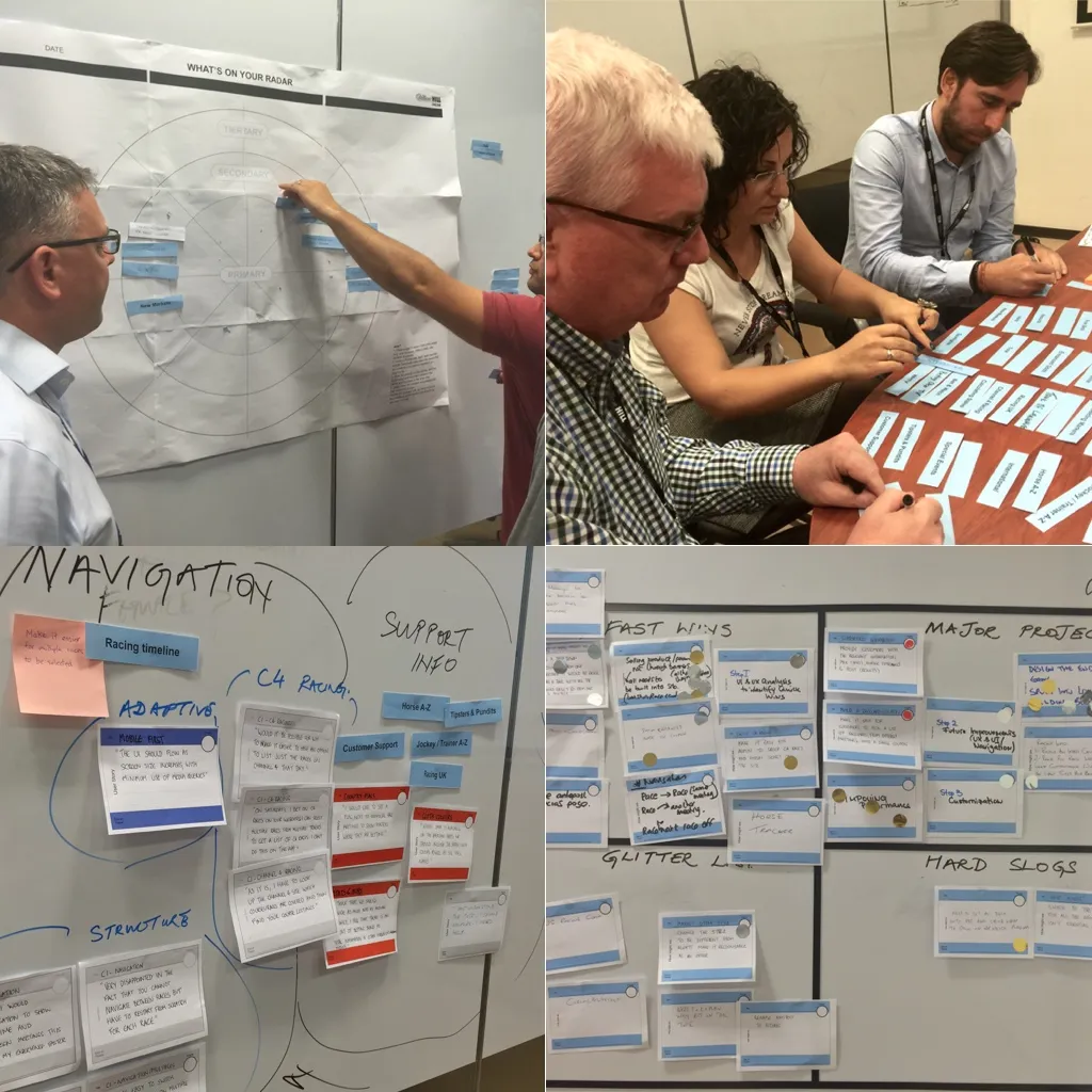 User Workshop snapshots